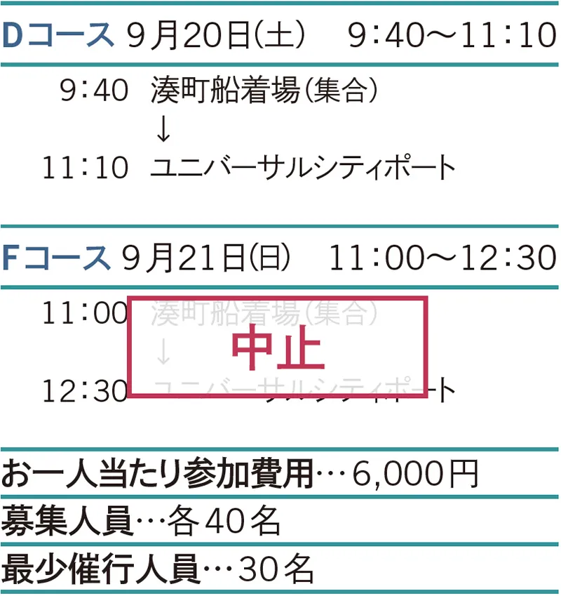 川から大阪ぐるり満喫クルーズ スケジュール